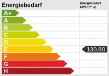 Energieskala Moderne, neuwertige Wohnung in ehemaligem Strohboden in Bielefeld - Vilsendorf