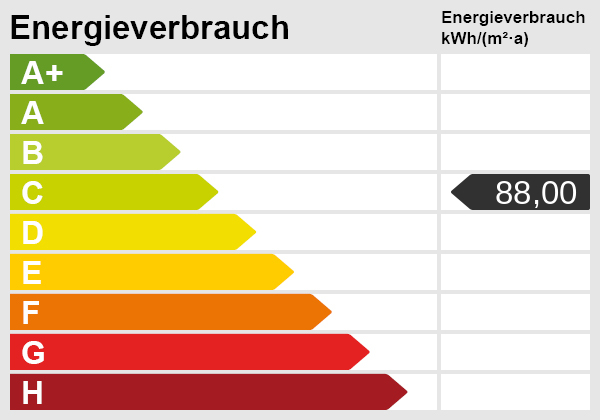 Energieskala Dachgeschosswohnung Bielefeld