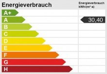 Energieskala Familienoase! Gem�tliches und energiesparendes Einfamilienhaus in G�tersloh - Friedrichsdorf