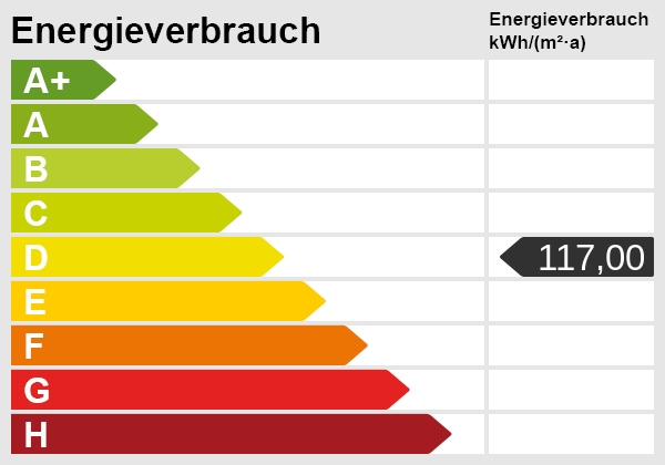 Energieskala Erdgeschosswohnung Osnabr�ck
